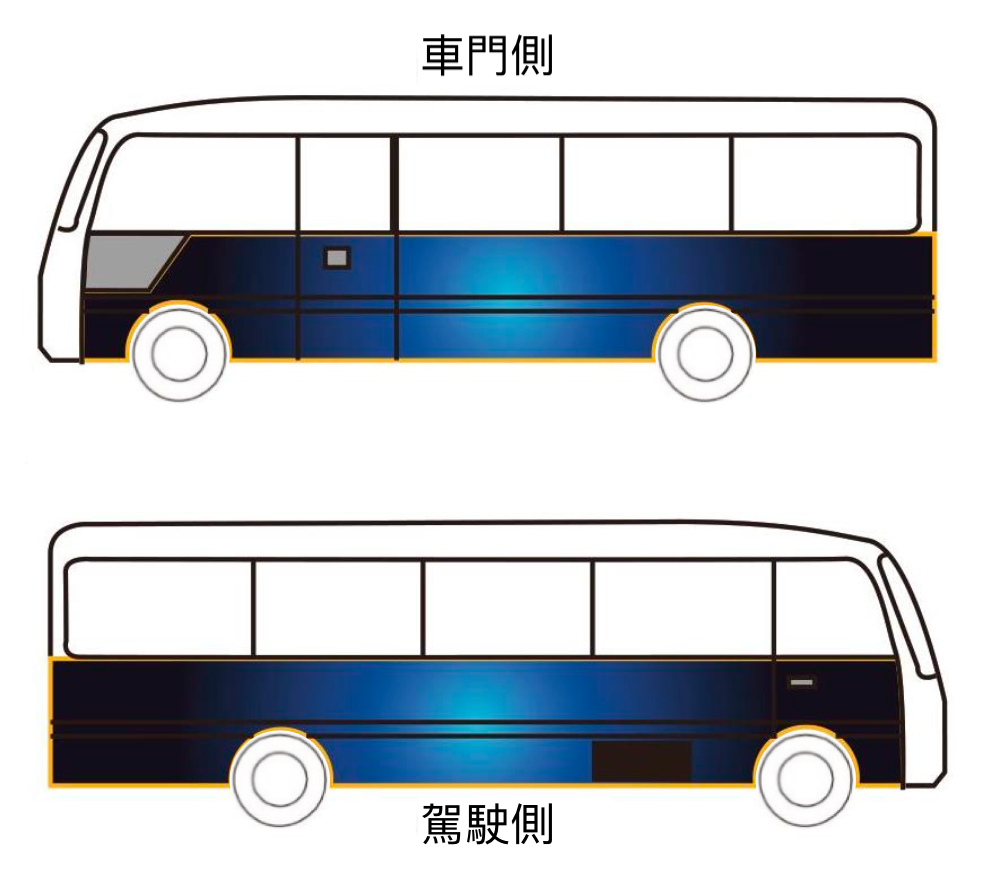 新大嶼山巴士廣告 - 小型巴士(全包)