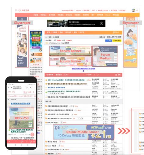 媒體廣告組合 - 親子王國橫幅廣告 + Facebook 帖子