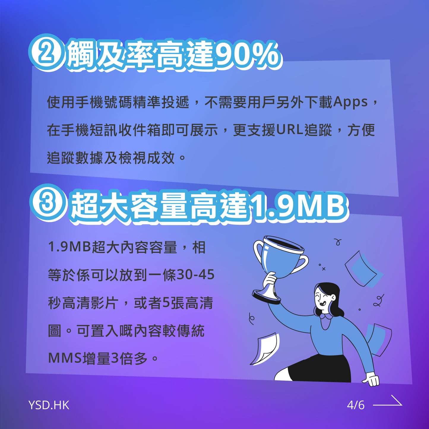 尋找新客戶/鞏固舊客關係